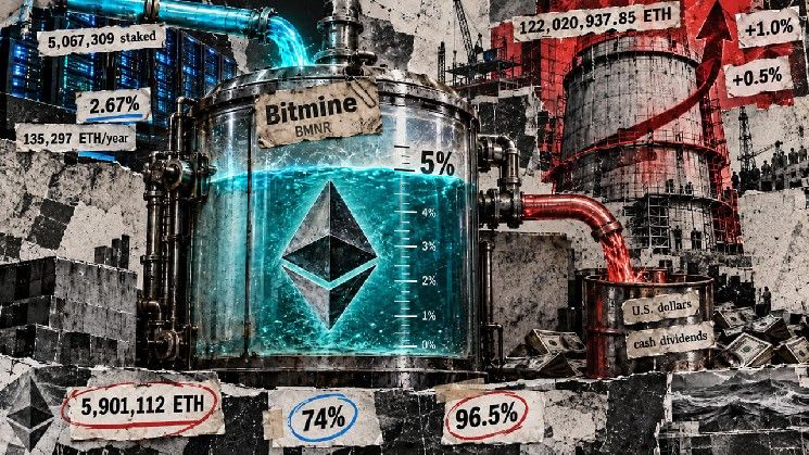 كيف يمكن لـ Bitmine تجاوز هدفها البالغ 5% من إيثيريوم دون شراء المزيد من ETH